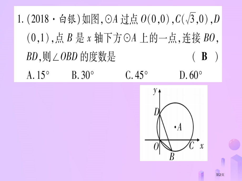 中考数学考点系统复习方法技巧训练四作业资料.pptx_第2页