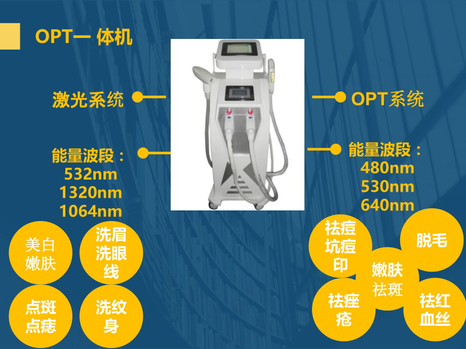 opt激光一体机.pptx_第2页