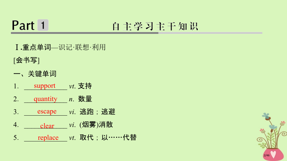 高考英语复习-第一部分-Module-4-Great-Scientists.pptx_第2页
