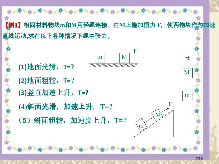 力按质量分配原理在高考中的应用.pptx_第2页