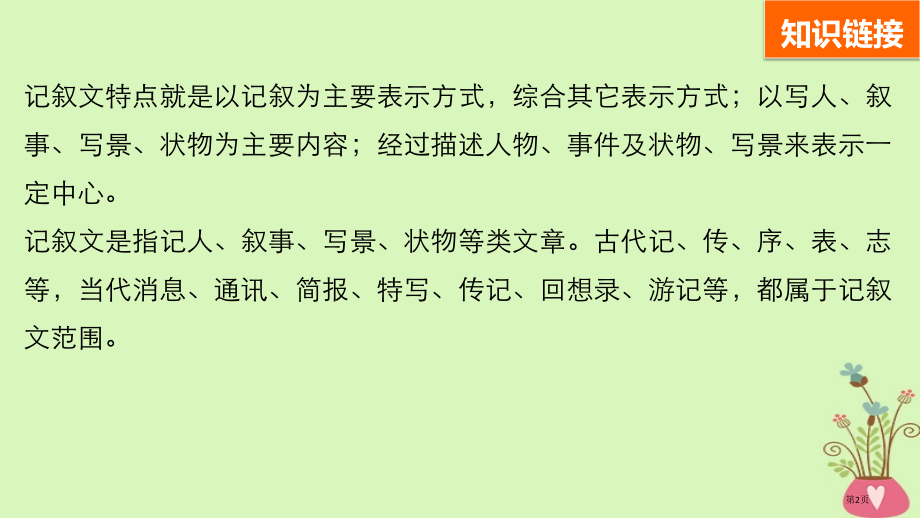 高中语文第三单元人生如舞台单元写作.pptx_第2页