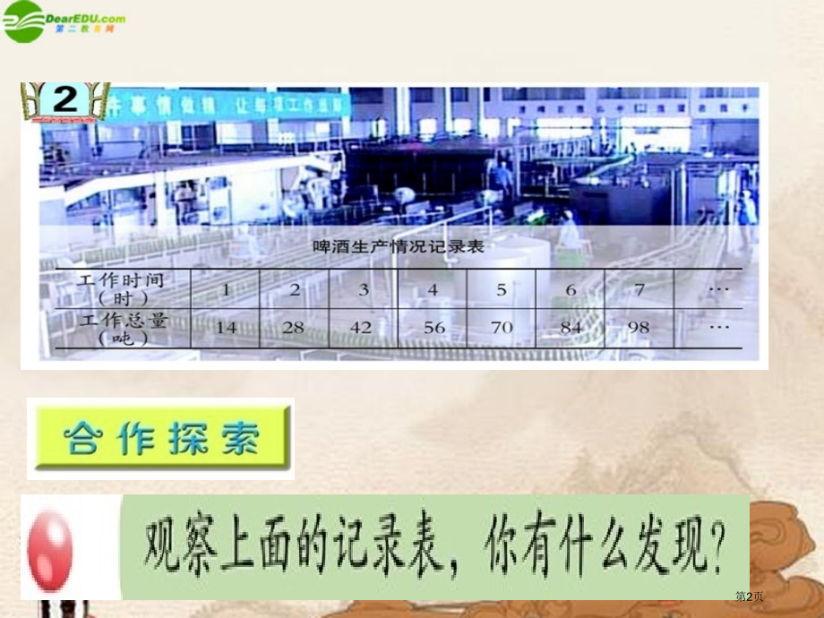 青岛版小学六年级数学下册《成正比例的量》.pptx_第2页