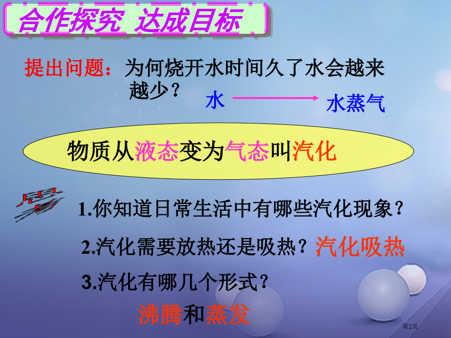 八年级物理上册第三章第3节汽化和液化.pptx_第2页
