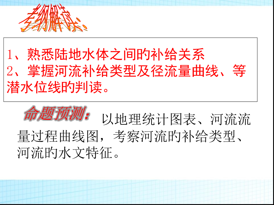 陆地水体及相互补给.pptx_第2页