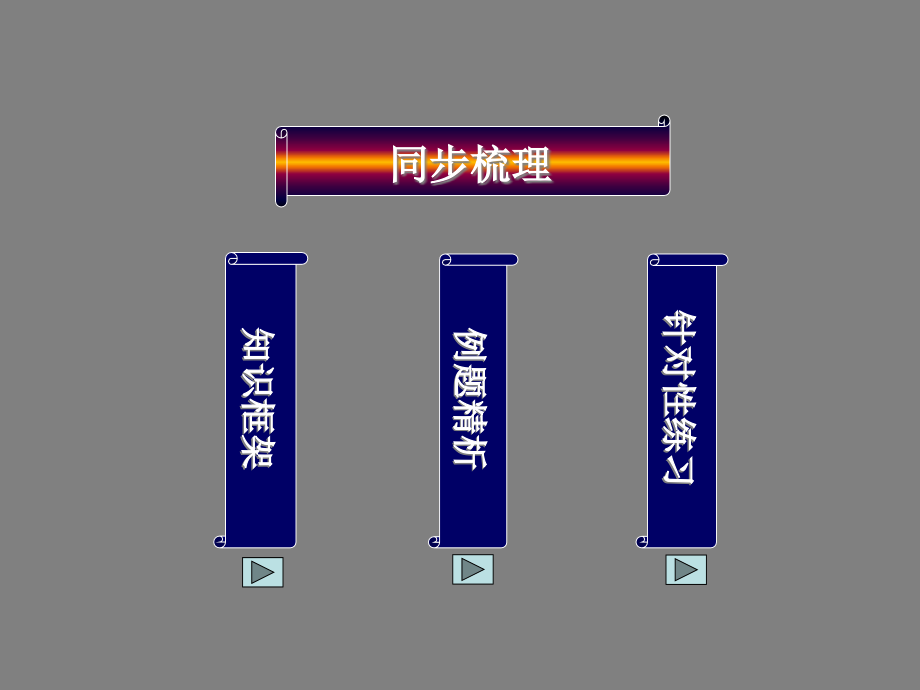 中考物理总复习电功电功率.pptx_第2页