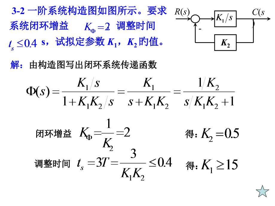 自动控制原理课后习题答案西科技大学.pptx_第2页