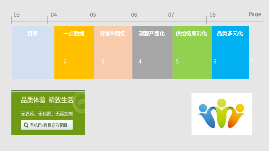 新农业运营方案.pptx_第2页
