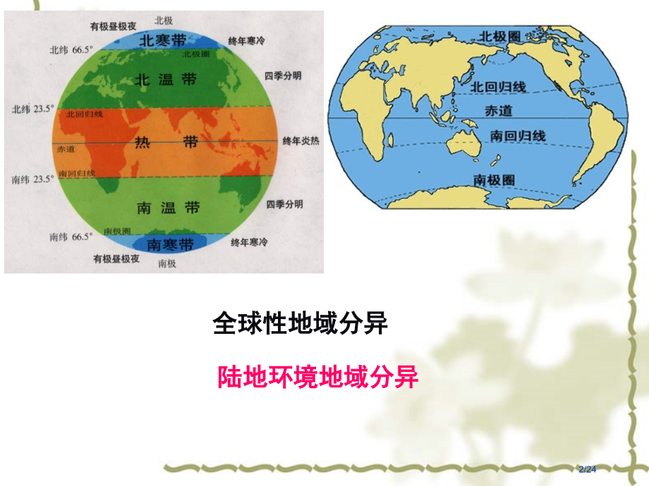 第二节自然地理环境的差异性讲.pptx_第2页