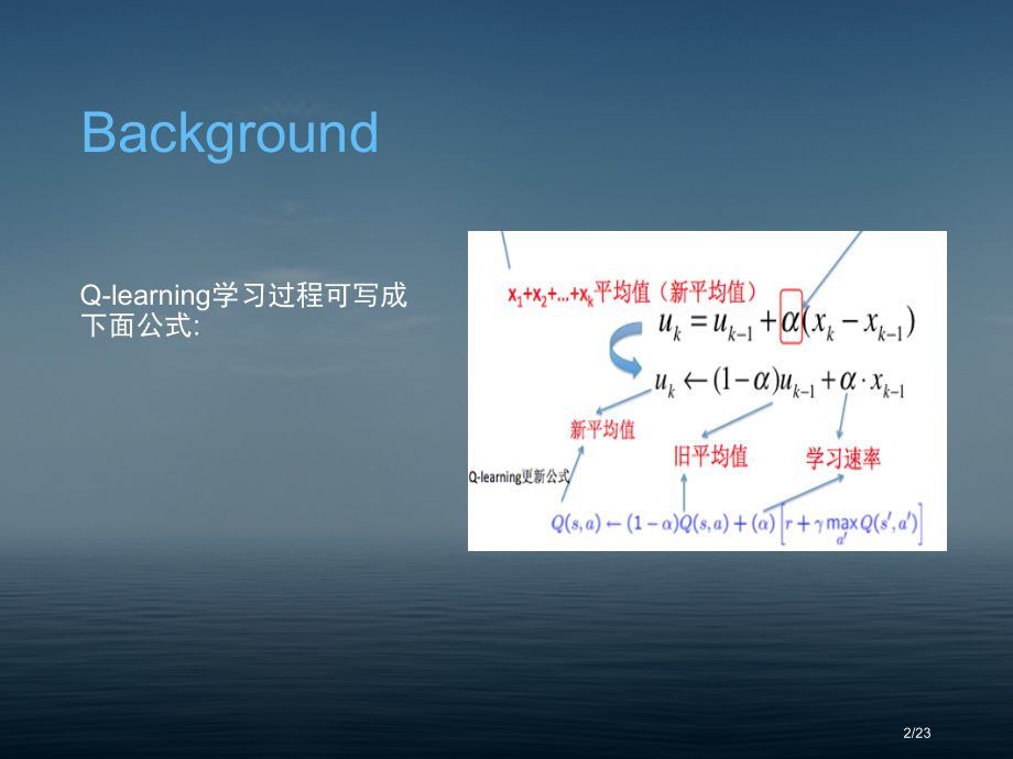 深度强化学习.pptx_第2页