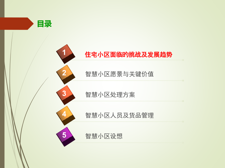 智慧社区总结实施解决方案.pptx_第2页