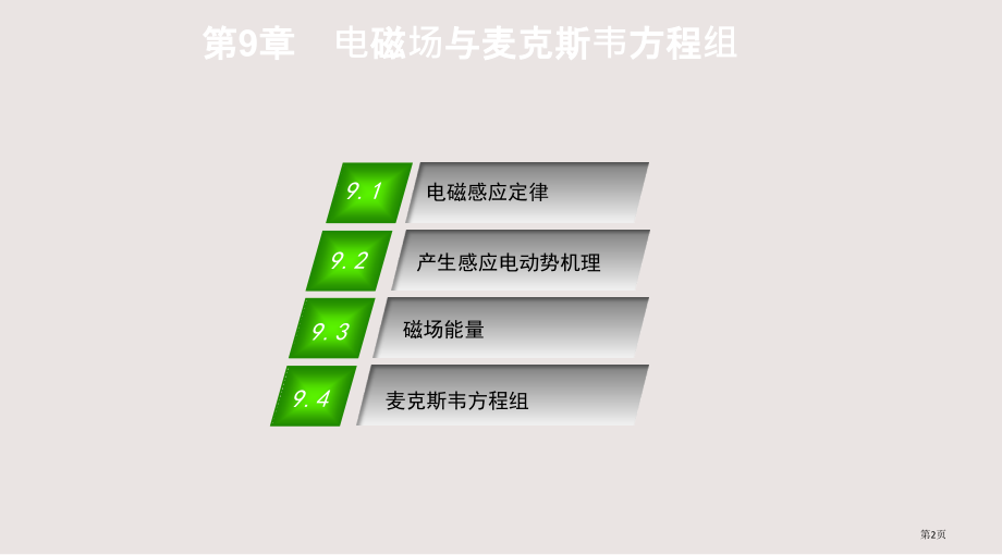 大学物理教程讲义电磁场与麦克斯韦方程组.pptx_第2页