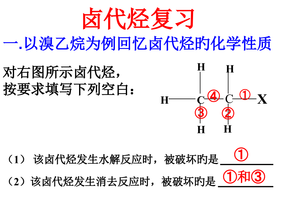 卤代烃复习专业知识.pptx_第1页