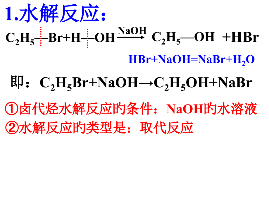 卤代烃复习专业知识.pptx_第2页