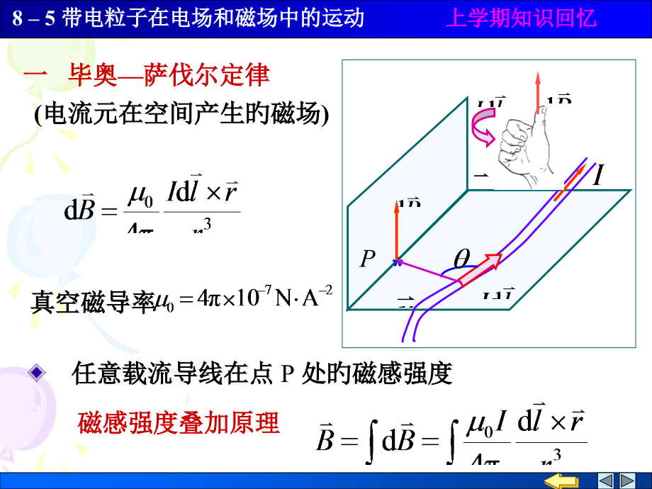 普通物理学(程守洙-江之永主编).pptx_第1页