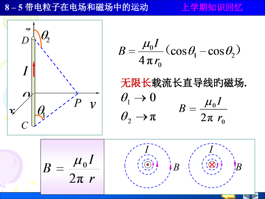 普通物理学(程守洙-江之永主编).pptx_第2页