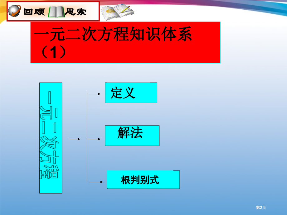江西省贵溪市实验中学九年级数学上册《一元二次方程的解法及应用》.pptx_第2页