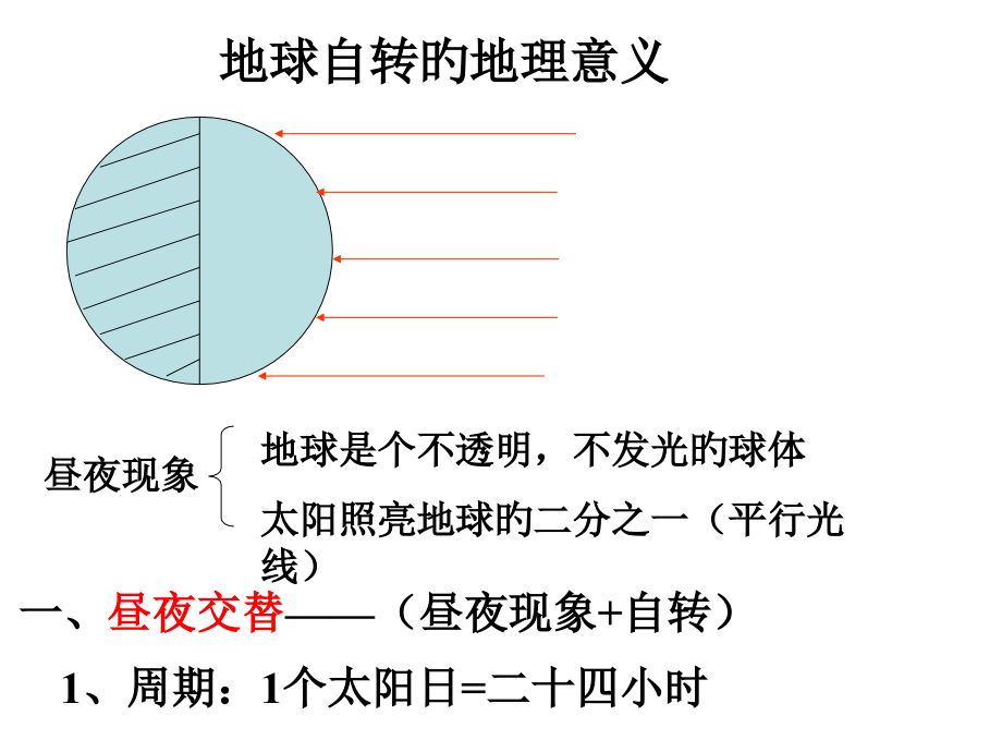 地球自转新版.pptx_第1页