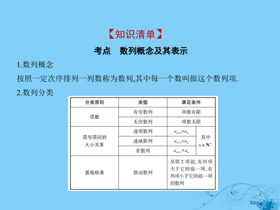 高考数学复习数列6.1数列的概念及其表示法理.pptx_第2页