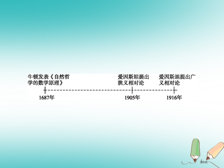 中考历史复习专题.pptx_第1页