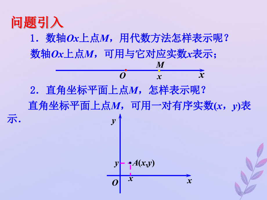 高中数学第二章空间向量与立体几何2.3.1-2空间向量的标准正交分解与坐标表示.pptx_第2页