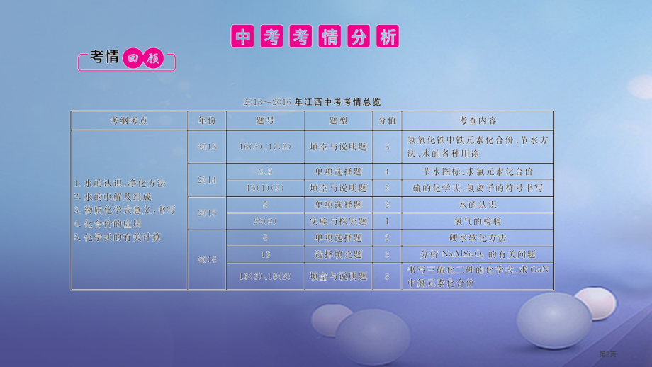 中考化学总复习第4单元自然界的水第一课时水的组成与净化.pptx_第2页