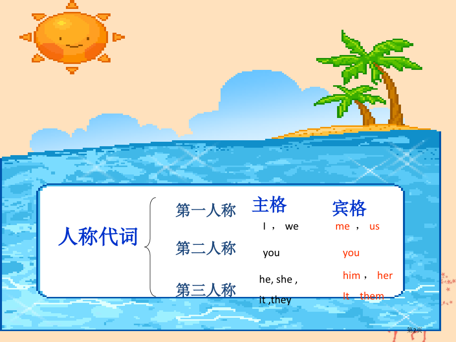 小升初英语-知识点专项复习-专题二-词类-代词-人称代词和物主代词.pptx_第2页