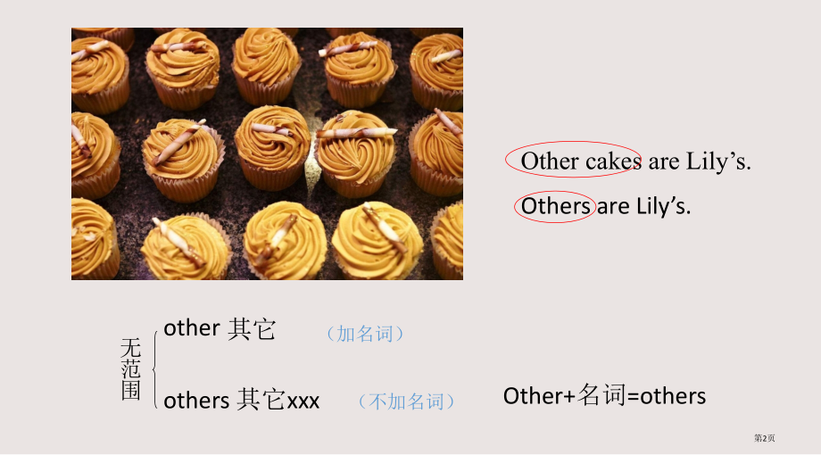 初中other家族辨析.pptx_第2页