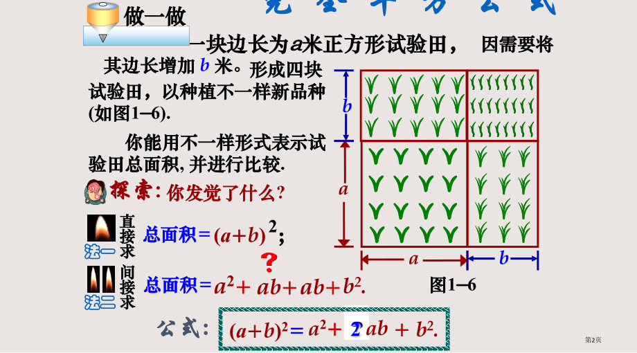 《平方差公式与完全平方公式》.pptx_第2页