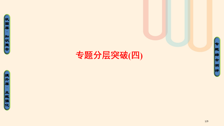 高中历史专题分层突破4讲义.pptx_第1页