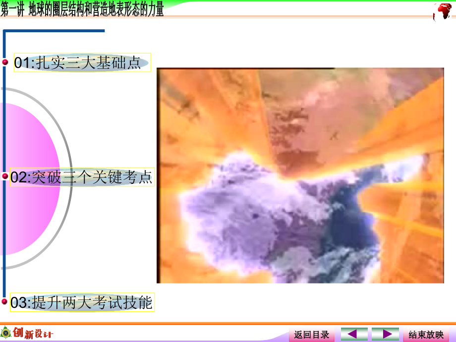 地理第一讲-地球的圈层结构和营造地表形态的力量.pptx_第1页