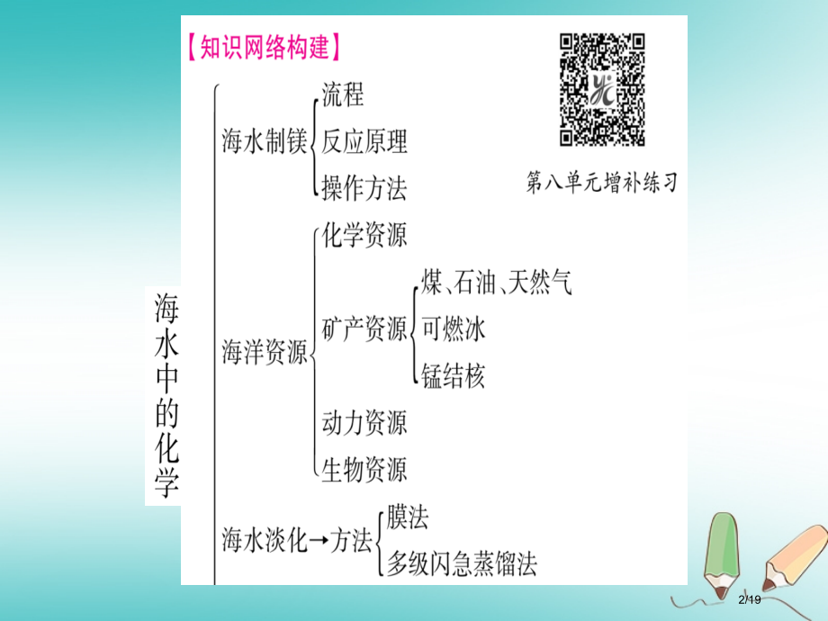 九年级化学全册第8单元海水中的化学小结习题.pptx_第2页
