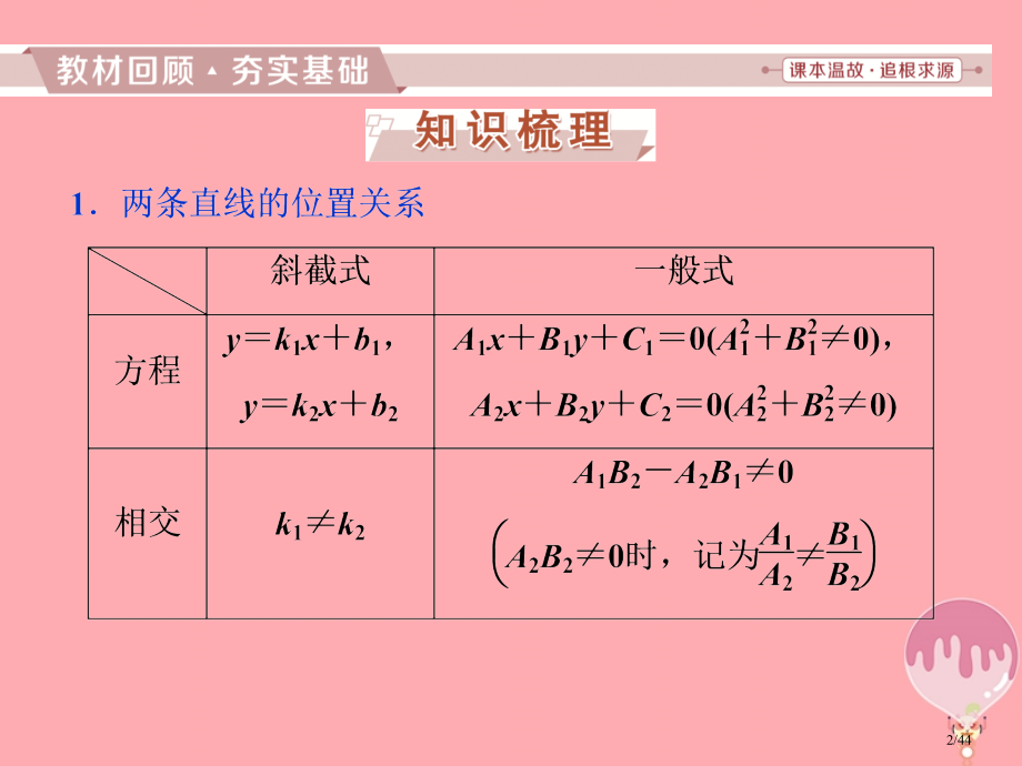 高考数学复习第八章平面解析几何第2讲两条直线的位置关系.pptx_第2页