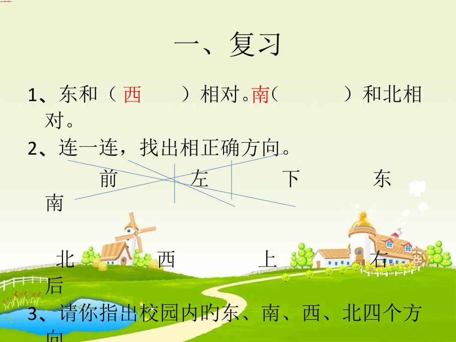 认识方向二章节时.pptx_第2页