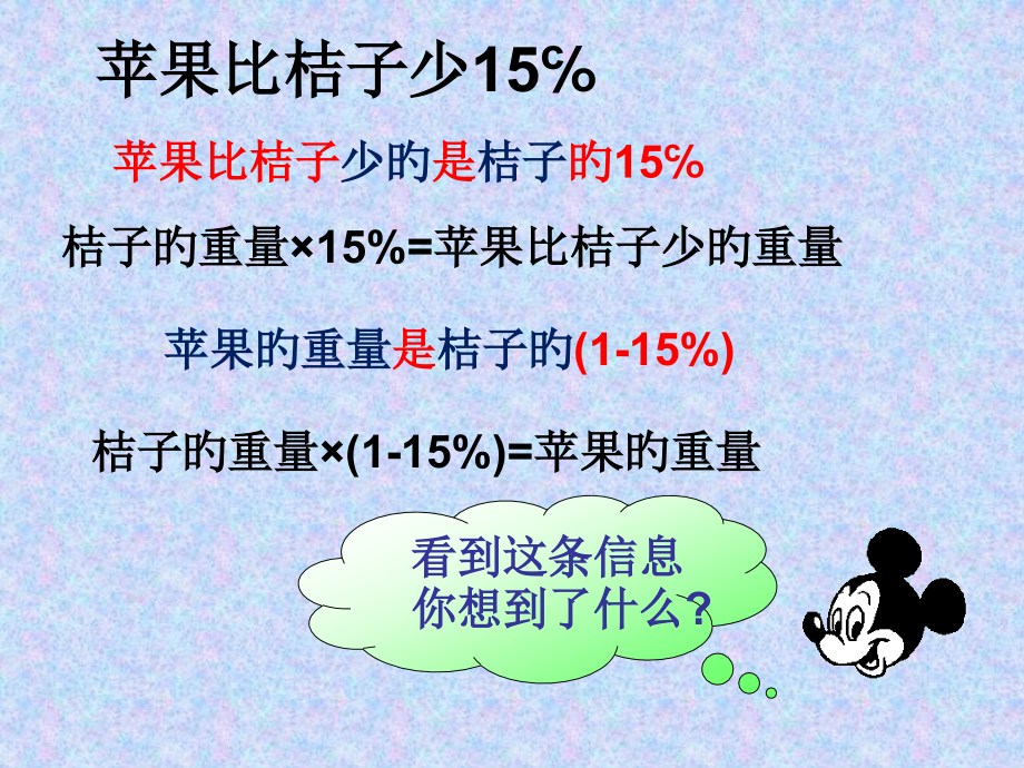 苹果比桔子少15℅.pptx_第2页