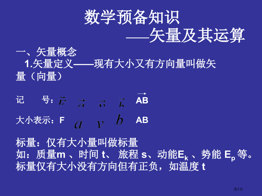 数学准备—矢量及其运算.pptx_第1页