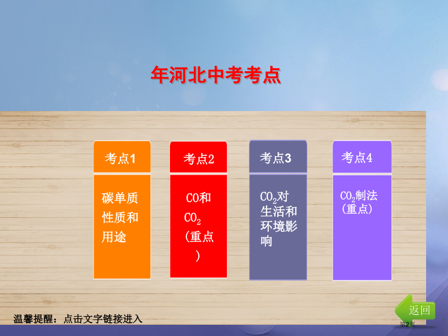 中考化学总复习第1单元身边的化学物质第2讲碳和碳的氧化物.pptx_第2页