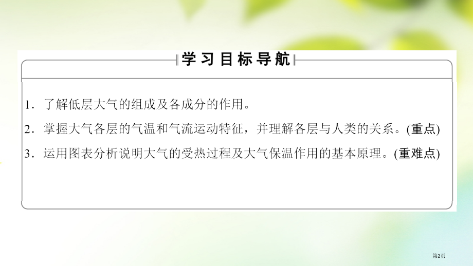高中地理第2单元从地球圈层看地理环境第2节第一课时大气圈的组成与结构大气的受热过程同步.pptx_第2页