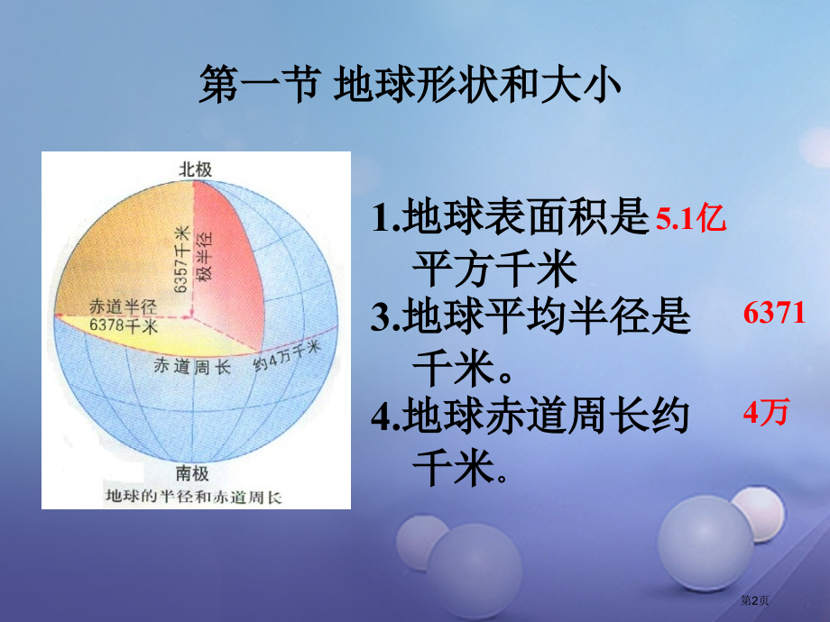 七年级地理上册第一章地球和地图复习优秀教学.pptx_第2页