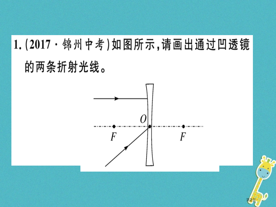 八年级物理上册微专题1透镜成像作图习题.pptx_第2页
