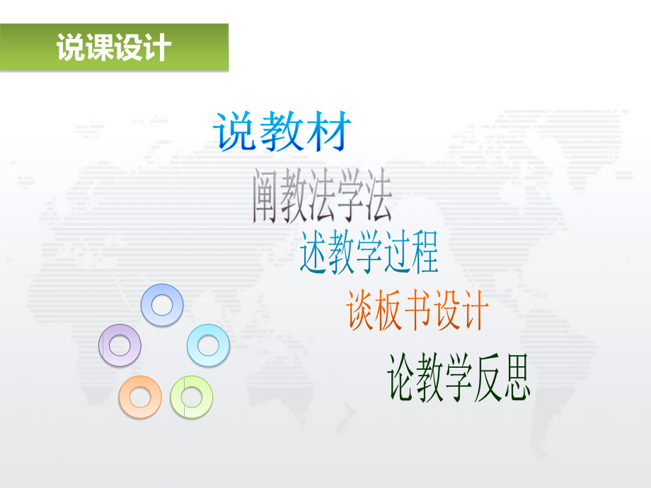 物流说课稿.pptx_第2页