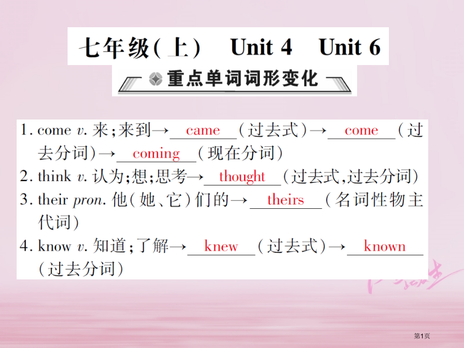 中考英语复习--教材回顾-七上-Unit-4.pptx_第1页