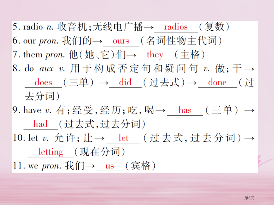 中考英语复习--教材回顾-七上-Unit-4.pptx_第2页