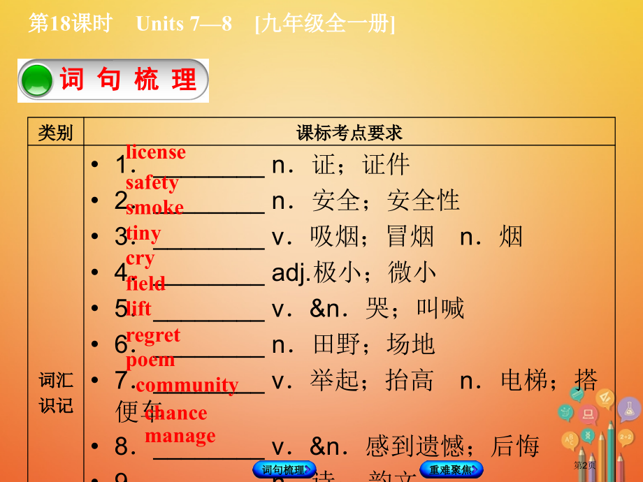 中考英语总复习-第一篇-教材过关-九全-第18课时-Units-7-8教学.pptx_第2页