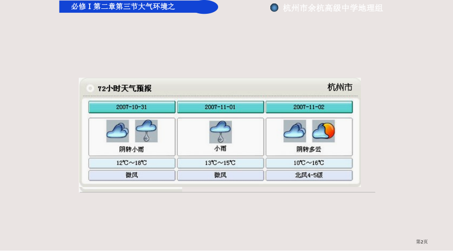 高一地理常见的天气系统.pptx_第2页