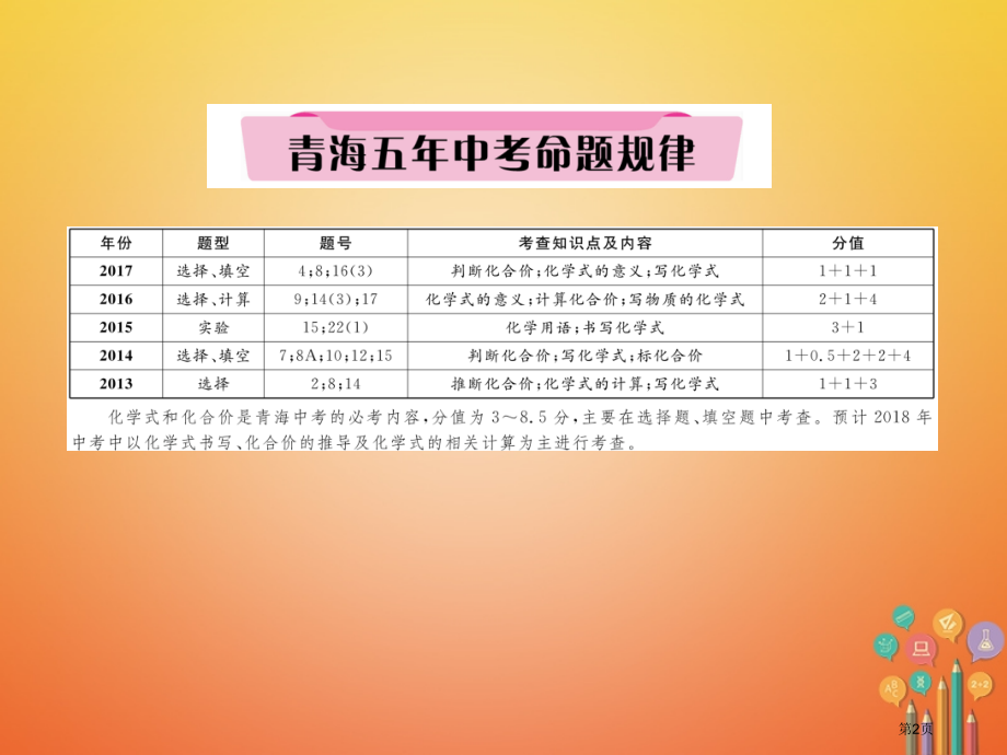 中考化学复习自然界的水课时2化学式和化合价五年中考真题演练精讲.pptx_第2页