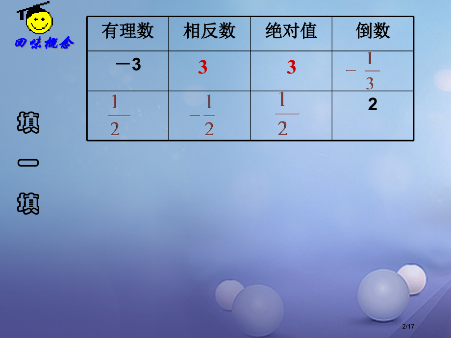 八年级数学上册4.3实数.pptx_第2页