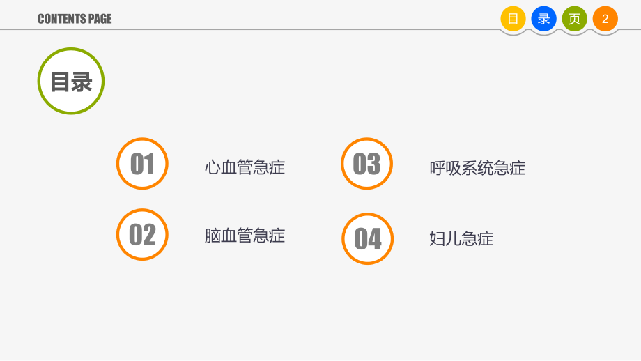 现场急救处置.pptx_第2页