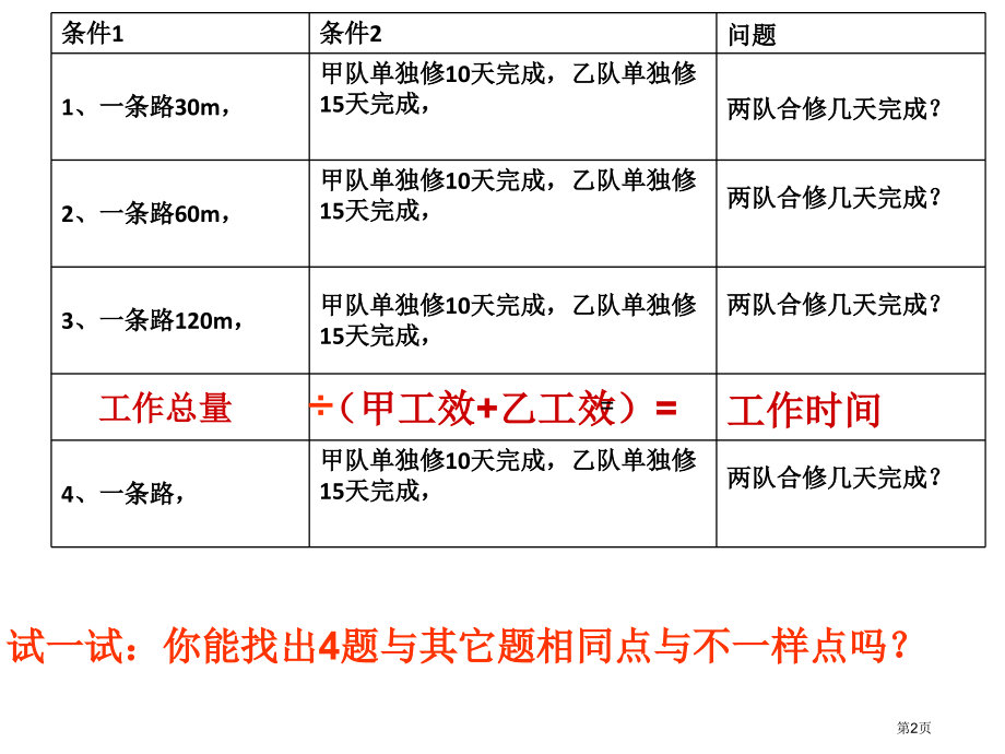 六年级数学上册《工程问题》.pptx_第2页