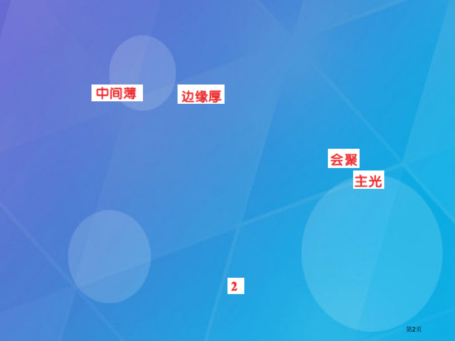 八年级物理上册第5章透镜及其应用第1节透镜习题集训.pptx_第2页