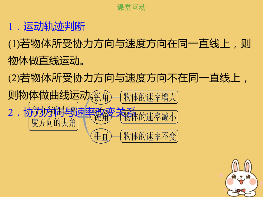 高考物理总复习曲线运动万有引力与航天4-1-1考点强化物体做曲线运动的条件及轨迹分析.pptx_第2页